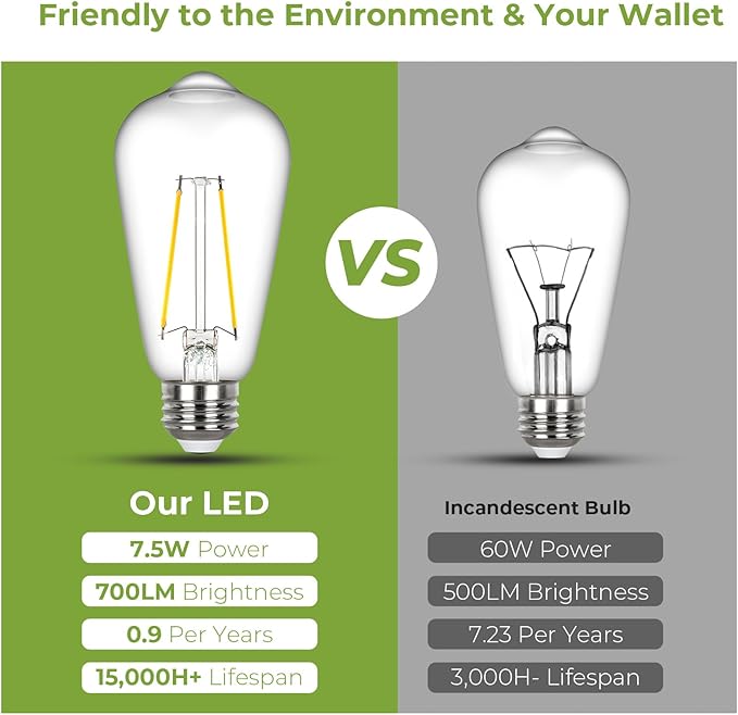 Sigalux Edison Light Bulbs 60 watt Equivalent, E26 LED Bulb Dimmable, Soft White 2700K, Clear Glass ST58 Vintage Light Bulb, 80+ CRI, 700LM, E26 Base, 6 Pack