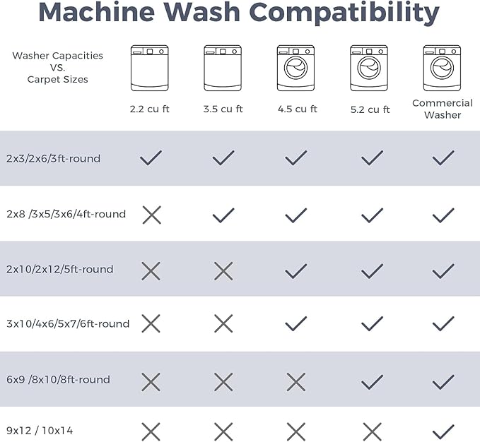 OPPODREAM Vintage Brown 2x12 Runner Rug, 2 x 12 Retro Washable Rug Non Slip, Low-Pile Faux Wool Carpet, Distressed Floor Mat for Kitchen, Hallway, Entry-Way, Entrance, Indoor Back Door