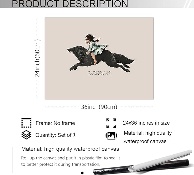 WIUHIO Modern Inspirational Quotes Posters May Our Daughters Be Ungovernable Wall Art Girl Riding Big Wolf Painting Feminist Positive Affirmations Wall Decor 24X36 inch Unframed