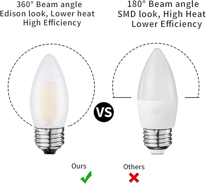 E26 Candelabra Light Bulbs Frosted Chandelier Light Bulbs 25watt Equivalent 2700K Warm White B11 Torpedo Tip Dimmable 2W LED Decorative Candle Light Bulbs (6)