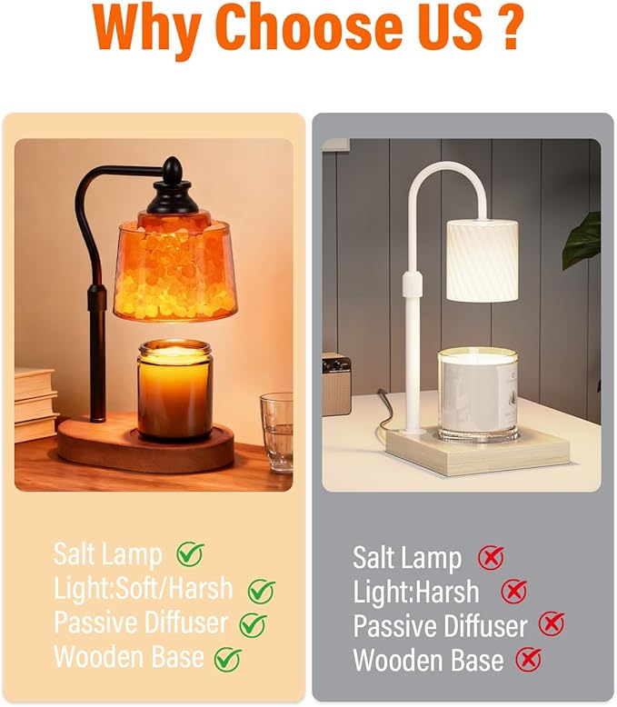 3-in-1 Candle Warmer Lamp with Timer Dimmable, Himalayan Salt Lamp & Passive Diffuser, Gifts for Women, House Warming Gifts, Wax Melt Warmer for Jar Candles