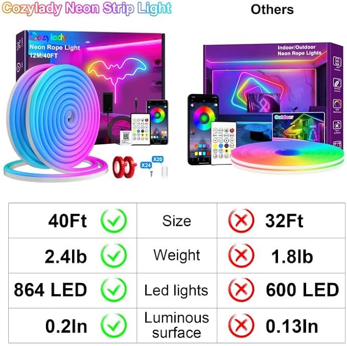 Cozylady RGB Neon LED Rope Lights, Waterproof Bluetooth APP Remote Control Music Sync Strip Lights, 24V Flexible DIY Silicone Light for Bedroom Home Indoor Outdoor Decor (12M/40Ft)