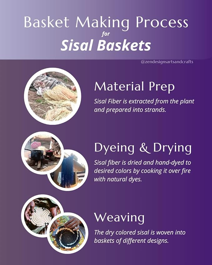 Handwoven African Basket Handmade sisal Fruit Bowl Wall Hanging decorative Baskets for Home Living Room Kitchen Gifts Centerpiece Zen Designs Arts and Crafts (Dark Green Natural, 12in diameter)