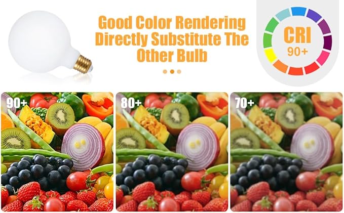 SD LUX Oversized LED Light Bulb 12W 1800LM (Eqi. 150W) Vintage Large Globe Edison Bulb E26 Milky Glass for Home Office Kitchen Bedroom Living Dining Room,1 Pack (Day Light 5000K, G125White-New)