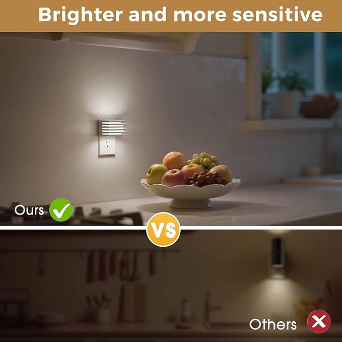 L LOHAS LED Night Lights Plug into Wall, 2 Pack Modern Night Light with Dusk to Dawn Sensor, Dimmable Plug in Night Light, Adjustable Brightness, 5000K White for Bedroom Bathroom Hallway