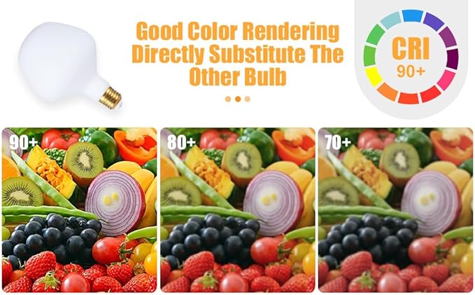 SD LUX Oversized LED Light Bulb 12W 1800LM (Eqi. 150W) Vintage Large Globe Edison Bulb E26 Milky Glass for Home Office Kitchen Bedroom Living Dining Room,1 Pack (Day Light 5000K, VA132White-New)
