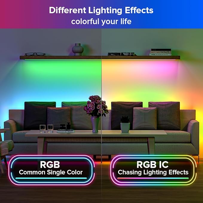 SEZO WS2812B LED Strip Light 16.4FT 60Pixel/M 300LEDs DC5V Individual Addressable LED Strip SMD5050 RGB Dream Color Programmable LED Light Strip Flexible IP65 Waterproof White PCB