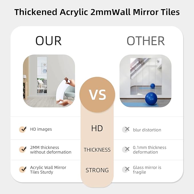 8 Pack 14x12 Inch Shatterproof Acrylic Mirror Tiles – Self-Adhesive, Unbreakable Wall Mirrors for Kids, Toddlers, Bedroom, Bathroom & Home Gym – Flexible, Safe & Easy Install