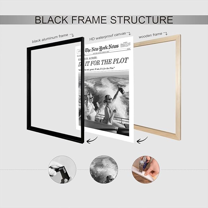 Retro Trends Black And White Newspaper Canvas Wall Art Trendy Do It For The Plot Poster Funky College Feminist Wall Decor For Bar Cart Hot Girl Dorm Bathroom 8x12in Unframed