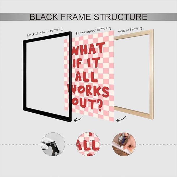 What If It All Works Out Wall Art Daily Positive Affirming Quote Posters Minimalist Pink And White Checkered Room Aesthetic Paintings For Home Bedroom Dorm Wall Decor 24x36in Framed