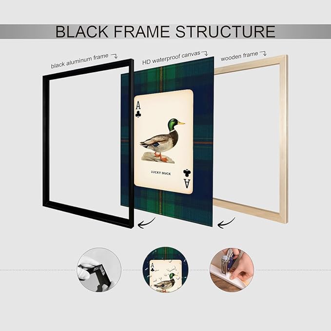 Mallard Duck Playing Card Wall Art Country Lucky Duck Animal Canvas Poster 24X36 inch Black Framed Nature Rustic Farmhouse Hunting Prints Vintage Wildlife Wall Decor