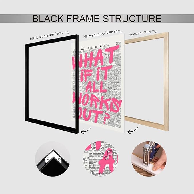Pink What If It All Works Out Quote Poster, Vintage Black White Newspaper Canvas Wall Art, Trendy Positive Affirmations Picture Print, Charming Inspirational Office Wall Decor 12x16in Wrapped Canvas