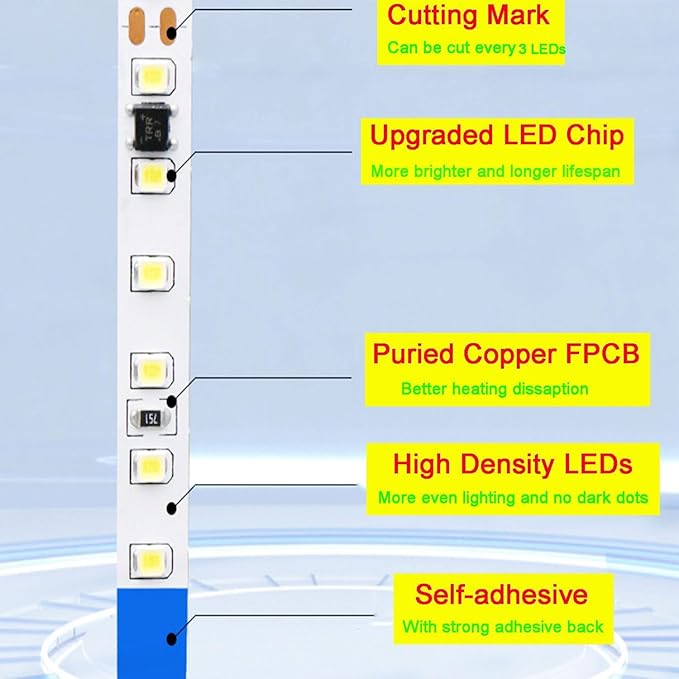 SUYOOULIN LED Strip Lights, SMD 2835 LED Strip, DC12V 1200LEDs 16.4Ft 26000LM High Density LED Light Strips Tube Waterproof IP67, 3 Times Brightness Than SMD3528 LED Strip, Purple