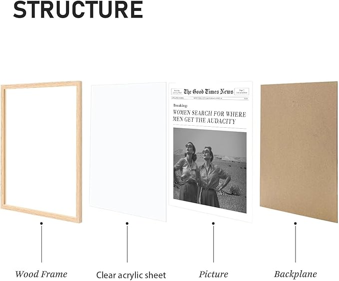 Bwodke OAK Wood Framed Wall Art These Are the Good Old Days Canvas Art Vintage Newspaper Pictures Wall Decor Trendy Prints Retro Artwork for Girly Dorm Bedroom 12"x16"