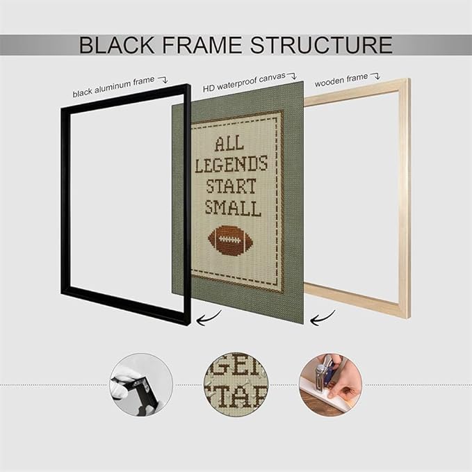 Positive Affirmations Wall Art Boys Sports Football Canvas Poster All Legends Start Small Motivational Quote Prints for Nursery Room Wall Decor 12X16 inch Aluminum Framed