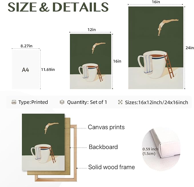 Cyebmo Modern Coffee Wall Art, Funny Diver Wall Decor, Vintage Kitchen Wall Decor, Minimalist Cafe Wrapped Canvas Painting, Green Abstract Espresso Artwork for Kitchen Cafe Coffee Bar 16x24 Inch