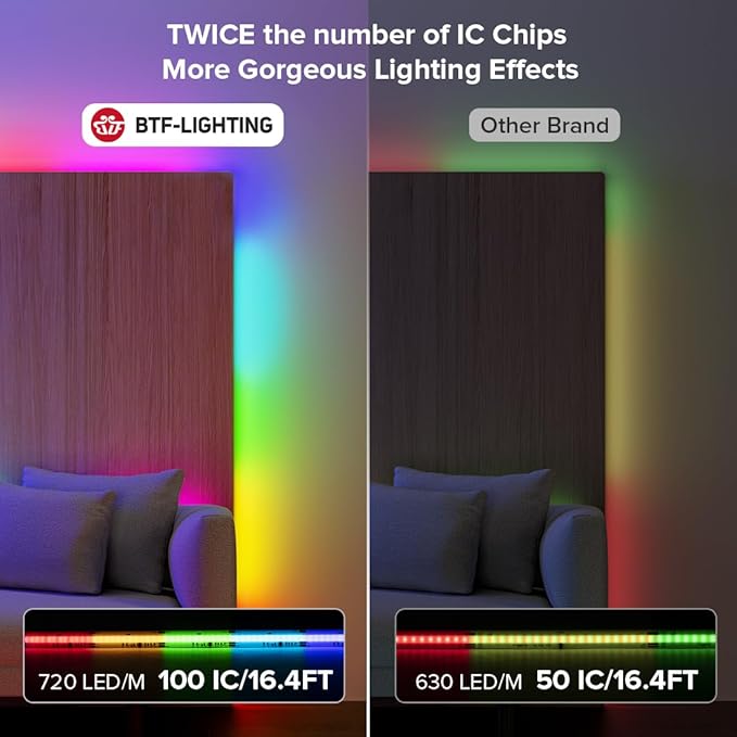 BTF-LIGHTING FCOB WS2811 IC RGB COB LED Strip DC24V 720LED/m 24FT Flexible High Density Uniform Chasing Color Light 20IC/m 12mm Width Light for Home Indoor Decor(No Adapter or Controller)