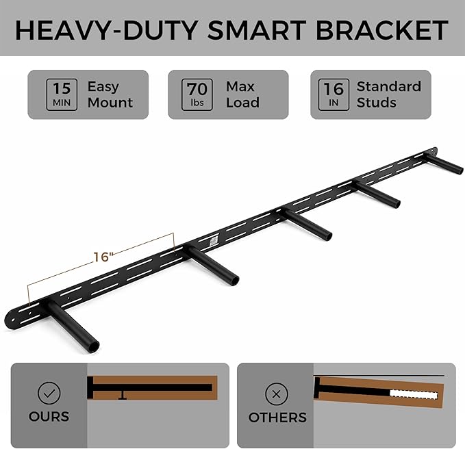 72 Inch Floating Shelves Set of 2,8-in Deep High End Real Solid Wood Floating Shelves for Wall, Ideal for Bedroom, Kitchen & Coffee Bar Storage, with Sturdy Hidden Bracket
