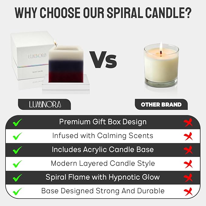 LUMINORA Spiral Scented Candle for Women & Men | Hand-Crafted Decorative Soy Wax Candle | Wooden Wick | Unique Twisted Spiral Burn Design | Aromatherapy Candle | Saltstone | (Mediterranean Sea Salt)