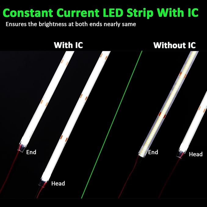 JOYLIT 49.2FT/15M COB LED Strip Lights 24V 3000K Warm White Indoor, 480LEDs/M High Density Spotless CRI 90+ Dimmable Flexible Tape Light for Bedroom, Cabinets, Retail (Power Supply Not Included)