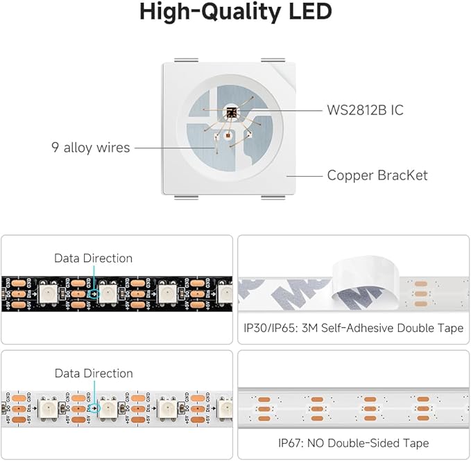 BTF-LIGHTING WS2812B ECO RGB LED Strip,UL Listed,Individually Addressable,3.28FT 144LED/m 144Pixel DC5V 5050SMD,Alloy Wire Flexible 3M Tape for DIY Chasing Color Project IP65(No Adapter or Controller)