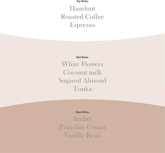 WoodWick | Large Candle | Hazelnut Roast | Great Gift for Women