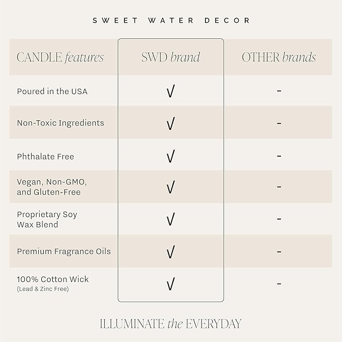 Sweet Water Decor Mahjong Candle, Mahjong Gifts for Women, 9oz Jar with Gold Lid, 40 Hour Burn Time, Non-Toxic Soy Wax Candle Scent Notes of Sea Salt, Citrus, Musk & Amber, Unique Game Night Decor