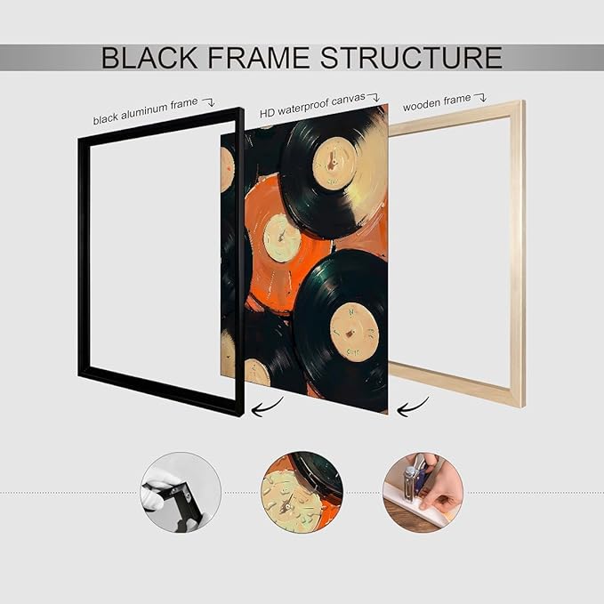 90s Music Vinyl Records Canvas Poster Trendy Modern Music Wall Art Vintage Minimalist Aesthetic Prints 24X36 inch Black Framed for Living Room Bedroom Dorm Wall Decor