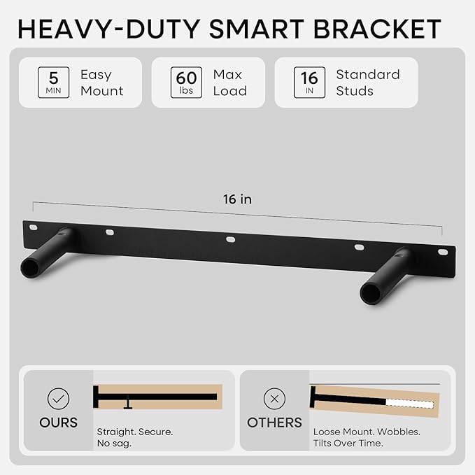 Homeforia Classic Walnut 20 inch Floating Shelf, High End Solid Real Wood Small 20inch Floating Shelves for Wall Mounted, 20in Floating Shelves, Heavy Duty Bracket, 20 X 6.5 X 1.75 inches, Set of 3