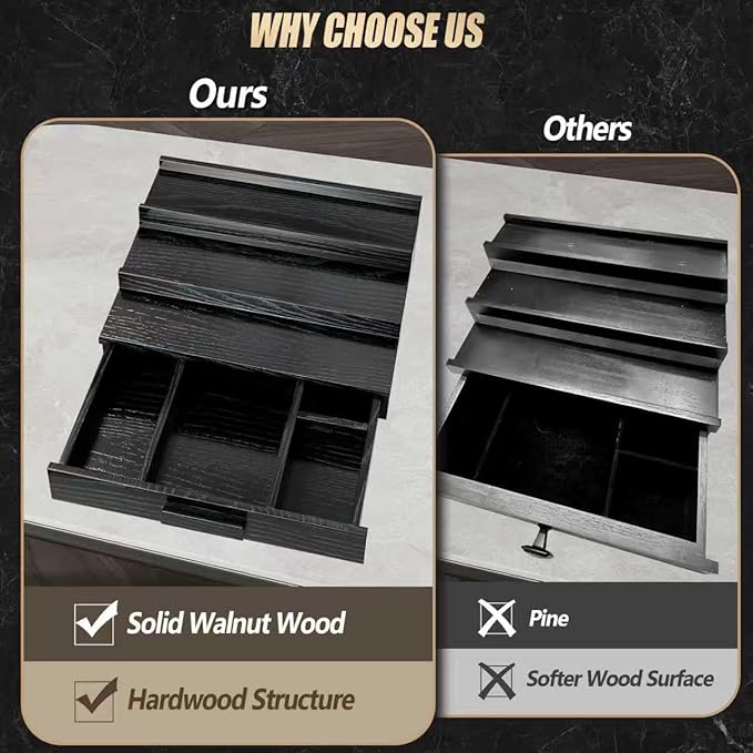 Solid Walnut Cologne Organizer for Men,Cologne Stand,3 Tier Wooden Cologne Holder Shelf Display,Perfume Stand Organizer with Drawer and Hidden Compartment,Gift for Men Dad Husband,Black