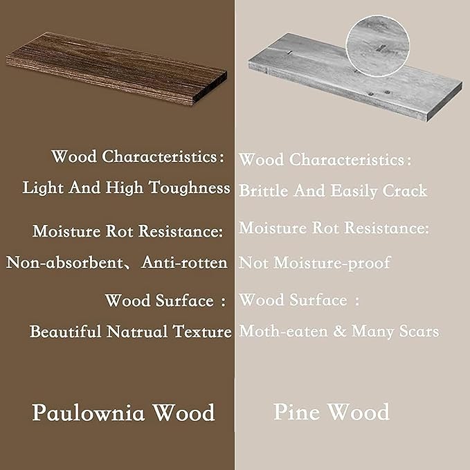 RYOFOBETTO Floating Shelves for Wall Decor, Light Brown Wood Shelves for Bathroom, Living Room, Bedroom, Picture Frames, Plants, Kitchen (Set of 3)
