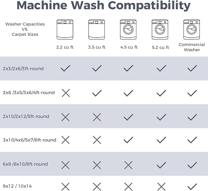 OPPODREAM Vintage Grey Round Rug 4ft, 4 ft Retro Washable Circle Rug Non Slip, Low-Pile Faux Wool Circular Carpet, Distressed Gray Floor Mat for Living Room, Bedroom, Office, Dorm, Dinning Room