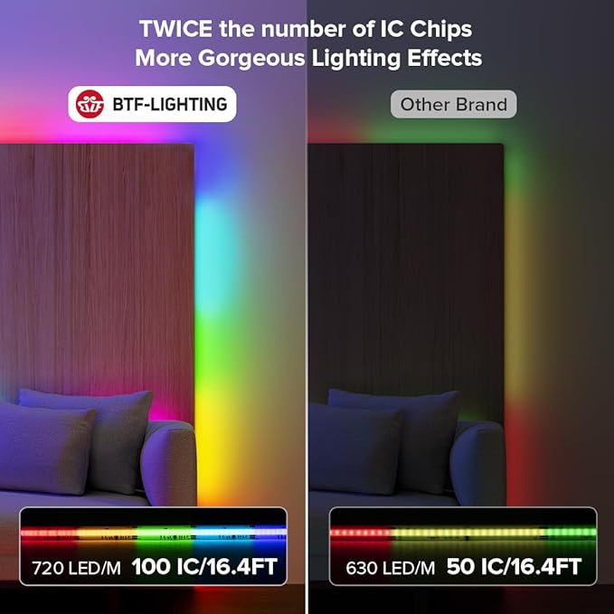 BTF-LIGHTING FCOB WS2811 IC RGB COB LED Strip DC12V 720LED/m 16.4FT Flexible High Density Uniform Chasing Color Light 20IC/m 12mm Width Black PCB for Indoor Decor(No Adapter or Controller)