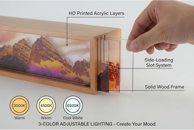 Maroon Bells Mountain Led Light Box 3 Layers of Acrylic Light Box - Handmade Table Lamp for Room Decor - National Park Travel Signs Travel Gift