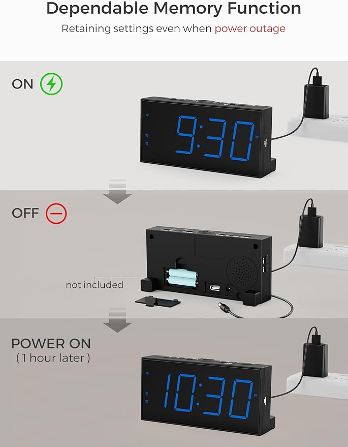 Large Display Alarm Clock for Bedroom, Easy to Read 7.5" LED Clock with Big Numbers, Dual Alarm for Couples, 5-Level Dimmer, Loud Alarm for Heavy Sleepers, USB Charger, Plug-in with Battery Backup