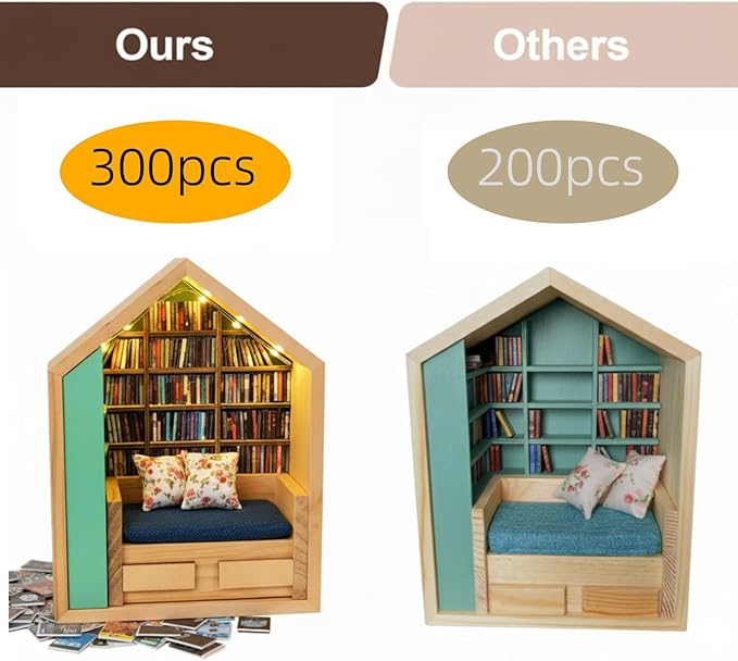 Anxiety Bookshelf with 300Pcs Mini Books & Light, Mini Bookshelf for Stress Relief, DIY Miniature Library Book Shelf, Tiny Bookstore Desk Organizer Decor for Home Office, Gifts for Family & Friend