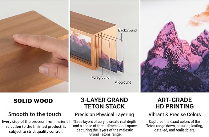 Grand Teton Mountain Led Light Box 3 Layers of Acrylic Light Box - Handmade Table Lamp for Room Decor - National Park Travel Signs Travel Gift
