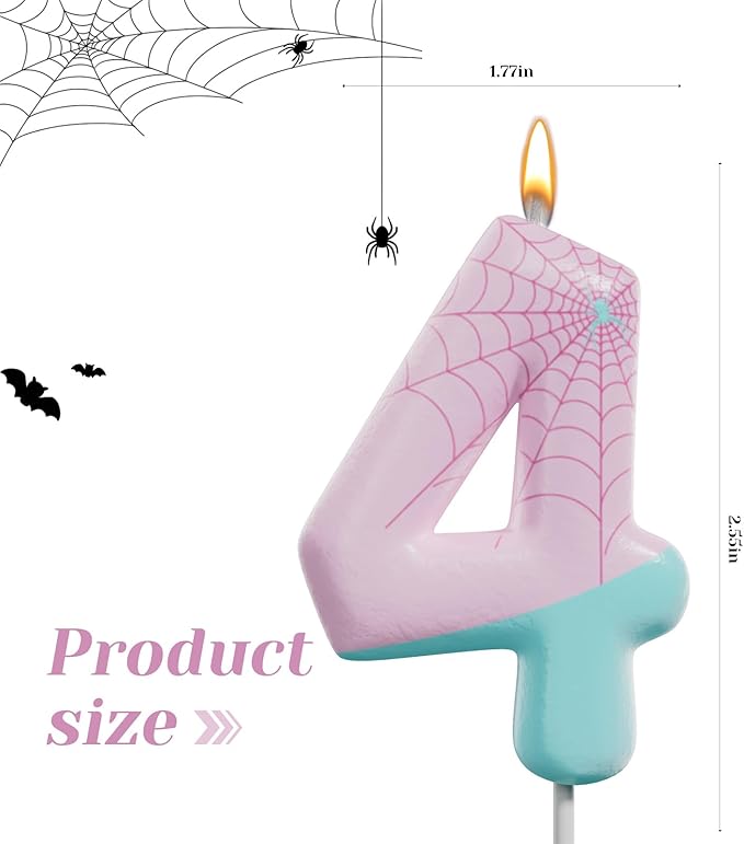 Pink Spider Birthday Number Candles – Multi-Color Decorative Cake Toppers for Kids Party & Celebration (Pink, 4)