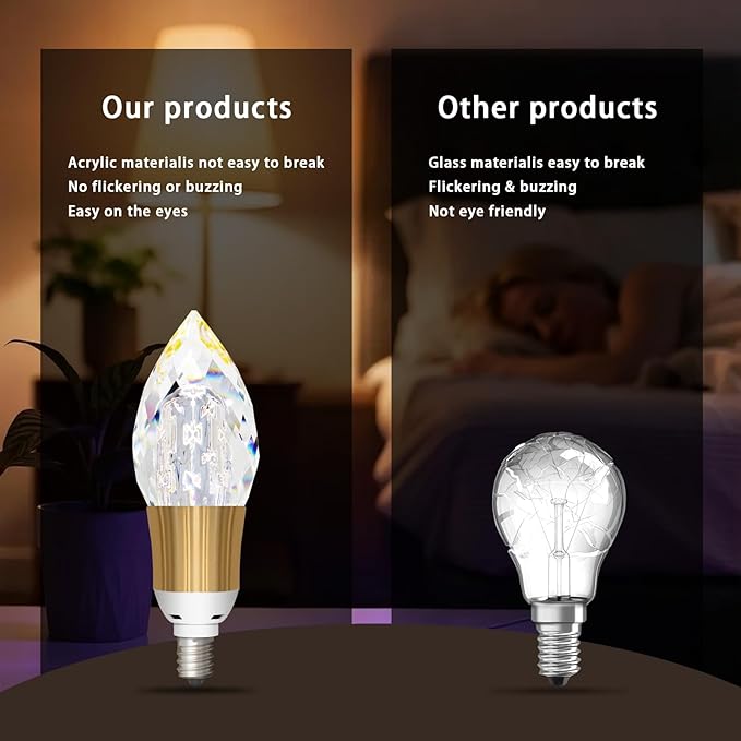 6pcs Acrylic Decorative E12 LED Light Bulbs 5w Equivalent 30 watt, Unique Fancy Light Bulb Soft White 6500k,Non-dimmable Lightbulbs for Living Room Dining Room,150 Lumens (B024-White-6500k, 6pcs)