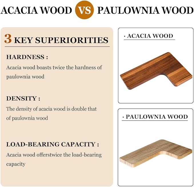 Floating Corner Shelves, Wall Shelf Set of 2, Shelves for Wall Storage, Solid Wood Shelves for Storage, Wall Mount Wooden Display Shelf for Bathroom Bedroom Kitchen Garage (Acacia 2pcs)