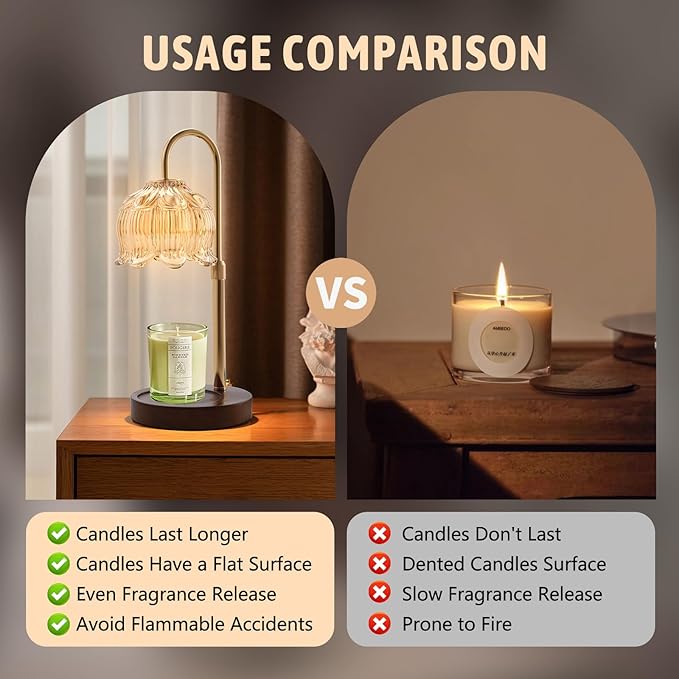 GEEZO Fragrance Candle Warmer Lamp，Electric Candle Warmer with Timer & Dimmer，Mom Christmas Birthday Gifts for Women, House Warming Gifts New Home Bedroom Decor