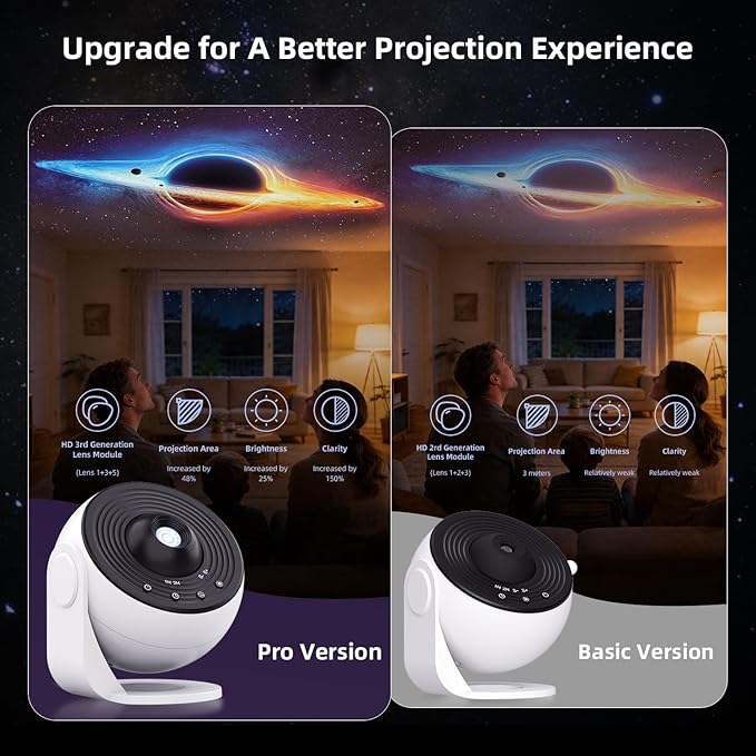 Galaxy Projector Pro for Bedroom, 13 in 1 Planetarium Star Projector with Solar System & Constellation, 360° Rotating LED Nebula Ceiling Projector, Timer Night Light for Kids Adults Room Decor & Gift