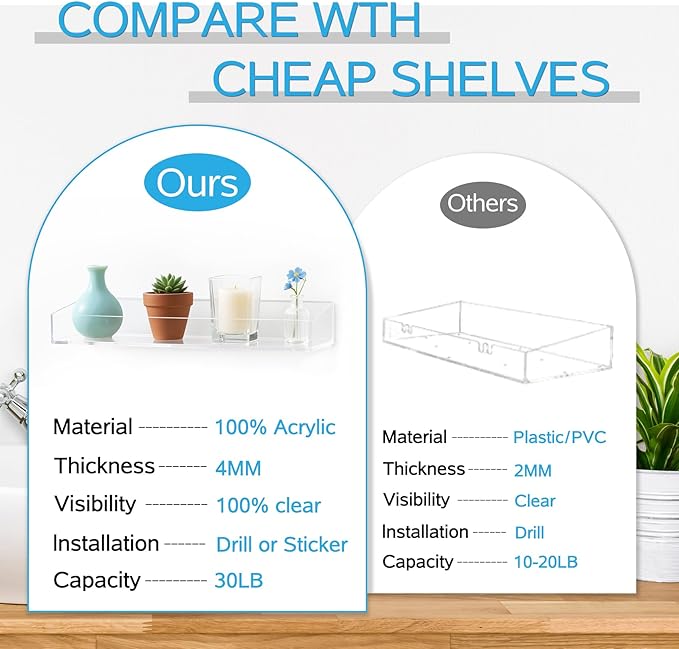 Acrylic Bathroom Shelves Set of 2,15" Thick Wall Mounted Floating Shelves -Transparent Shower Organizer Storage and Display Shelving Clear Adhesive Wall Rack for Bedroom,Kitchen,Ofiice,Living Room