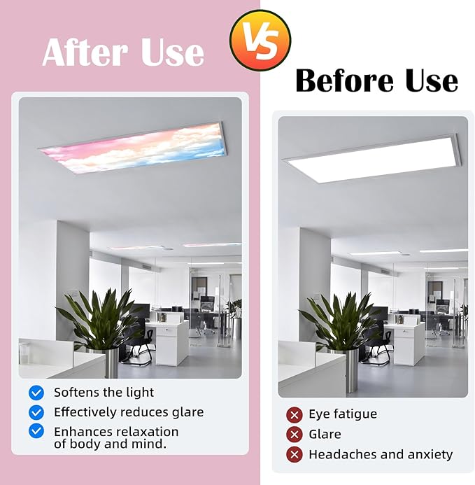 ANGSYLTH 2 Pcs Fluorescent Light Covers - 4 x 2 Feet Covers for Ceiling Lights, Magnetic Light Filters for Classroom, Office, Hospitals, Home
