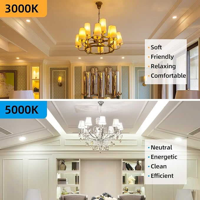 12-Pack Vintage 7W ST58 LED Edison Light Bulbs 60W Equivalent, 850Lumens, 3000K Soft Warm White, E26 Base LED Filament Bulbs, CRI90+, Antique Glass Style Great for Home, Bedroom, Office, Non-Dimmable