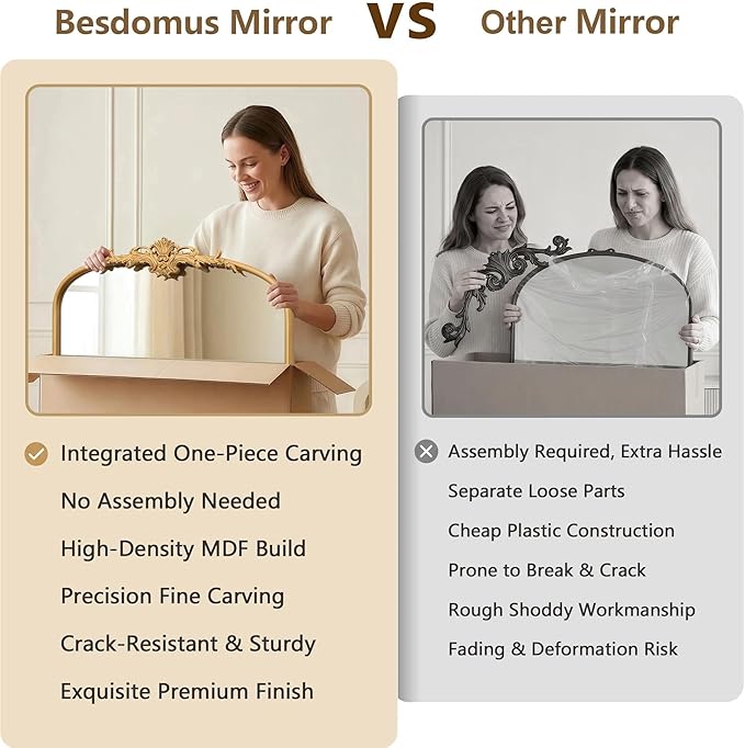 Besdomus Large Vintage Arched Mirror: 24"x42" French Arch Gleaming Gold Antique Wall Mounted Mirror - Traditional Ornate Metal Framed for Entryway/Fireplace/Bathroom - Idea for Trendy Fashionistas