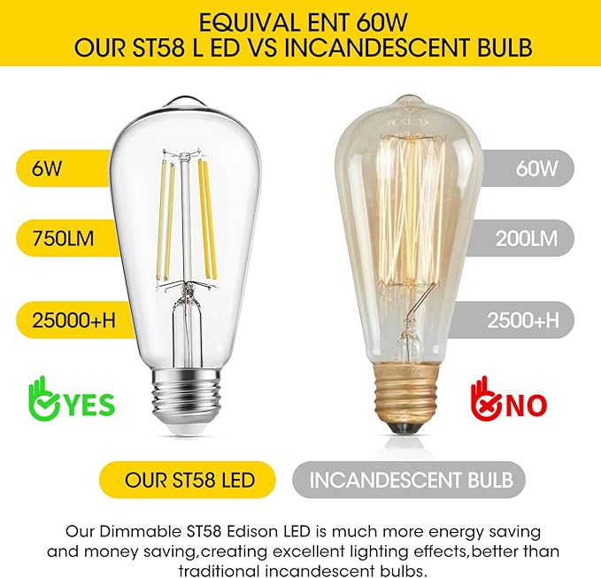Gozelux Edison Light Bulbs 60W Equivalent, Dimmable Vintage LED Light Bulbs, E26 Medium Base, Cool White 4000K, ST58, 6W, 750LM, 90+ CRI, Antique Decorative Filament LED Bulb, Clear Glass, Pack of 4