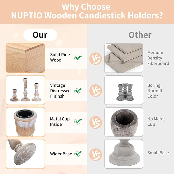 NUPTIO Rustic Candlestick Holders for Decor: Set of 6 Wood Taper Candles Holder - Vintage Candle Stick Tapered Holders for Fall Christmas Party Holiday Home Table Centerpiece