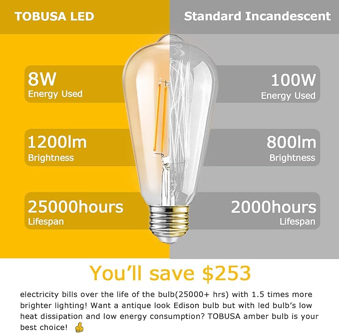 TOBUSA Dimmable LED Edison Light Bulbs 100W Incandescent Equivalent, Vintage Light Bulb 2700K Warm White(Amber Glass), ST64/ST21 LED Filament Bulbs 8W 1200LM, E26 Edison Bulb for Home, Reading 4-Pack