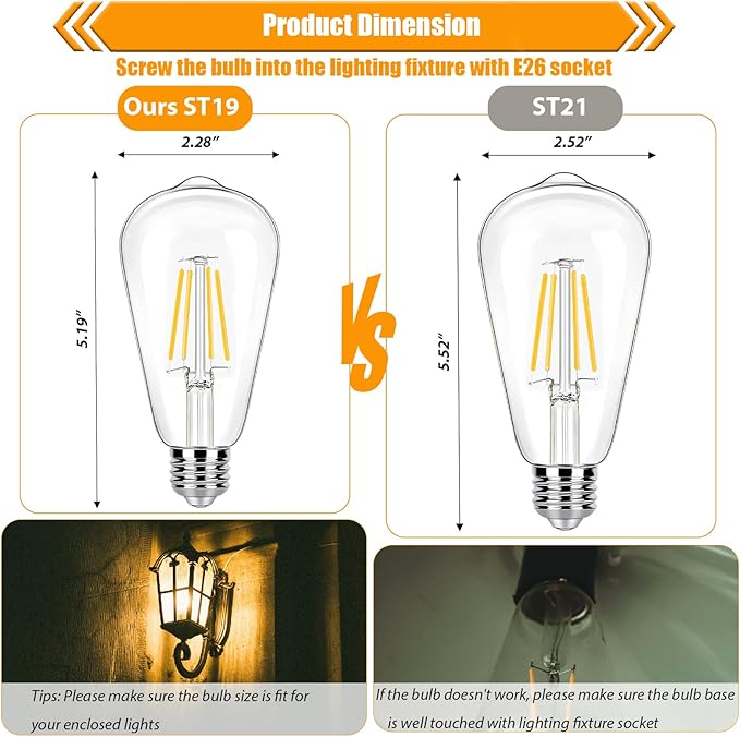 16 Pack Dimmable LED Edison Bulbs 40W Equivalent,4 Watt Filament Bulb,3000K Warm White ST19 Light Bulb,450LM E26 Vintage for Ceiling Fixtures